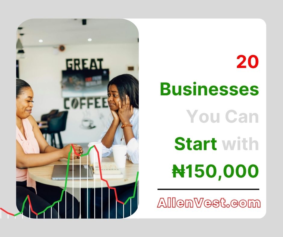 This article breaks down practical business ideas you can start with ₦150,000 in Nigeria today. The country is filled with opportunities, especially if you are a smart entrepreneur who can identify gaps in the market and use creativity to maximize limited resources. 