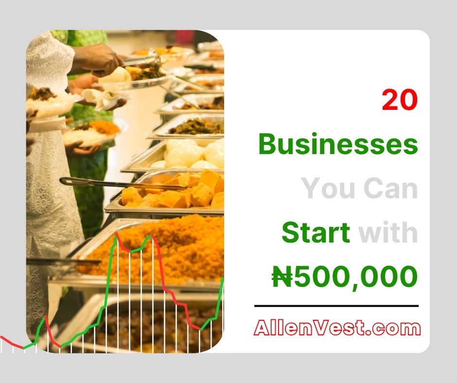 This article highlights in detail, practical and proven business ideas you can start with ₦500,000 in Nigeria, along with strategies to ensure growth, sustainability, and long-term profitability.