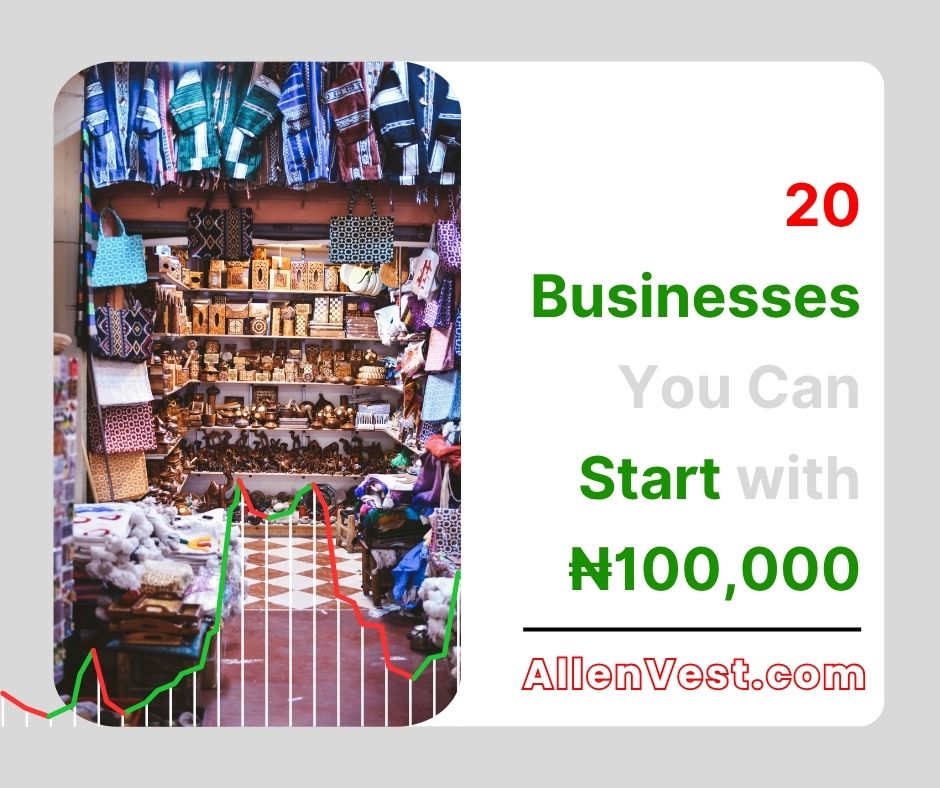 In this post, we have compiled the top 20 businesses you can start with 100,000 naira and expand into millions with time. Below are 100k business ideas that are explained in detail, showing you how to start, what to expect, and how to make your investment count.