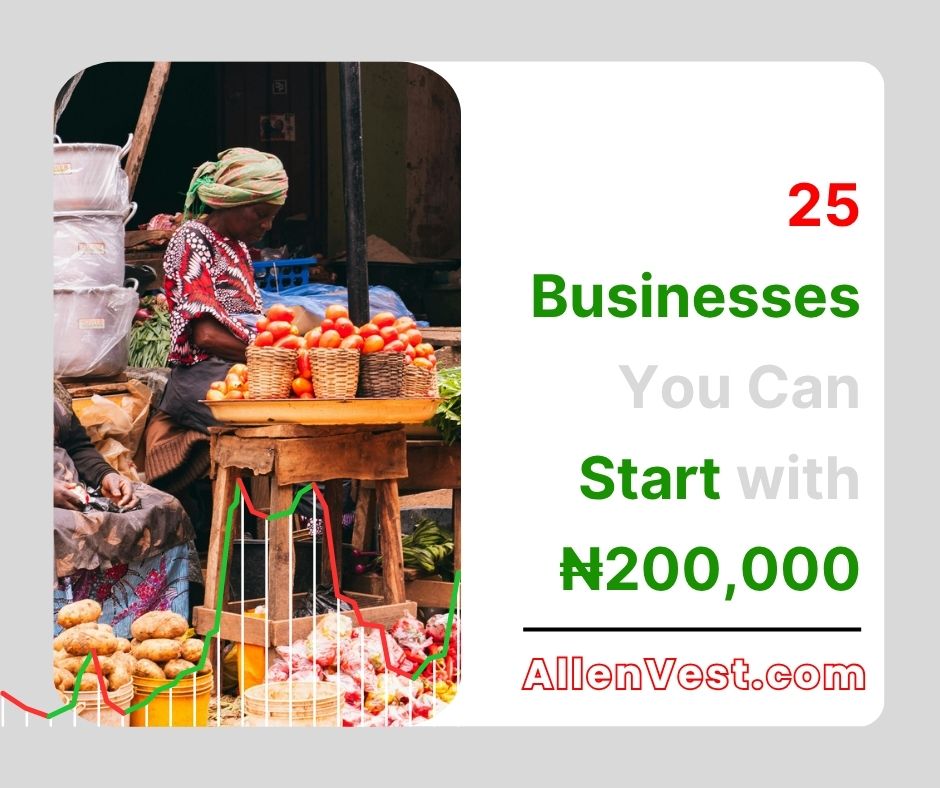This post compiles the most profitable businesses to start with 200k in Nigeria and gradually build financial freedom. This guide will walk you through the best 200k business ideas that are proven to work.