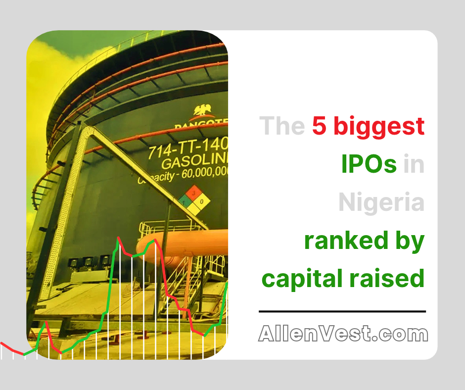 We rank the five biggest IPOs in Nigeria by capital raised, from the Dangote Refinery offer to landmark listings involving Airtel Africa, Seplat, Dangote Sugar, and Transcorp. You will discover how much each company raised, why these deals mattered, and the lessons every investor should understand before putting money into a new public offer.